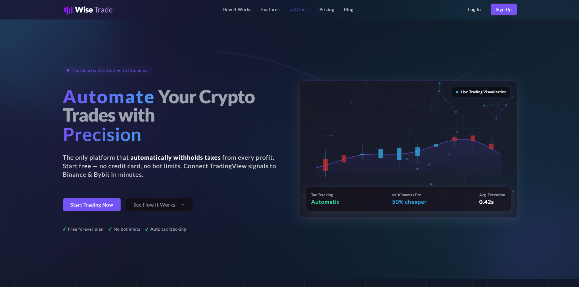 YzeTrade Feature Showcase (wide)